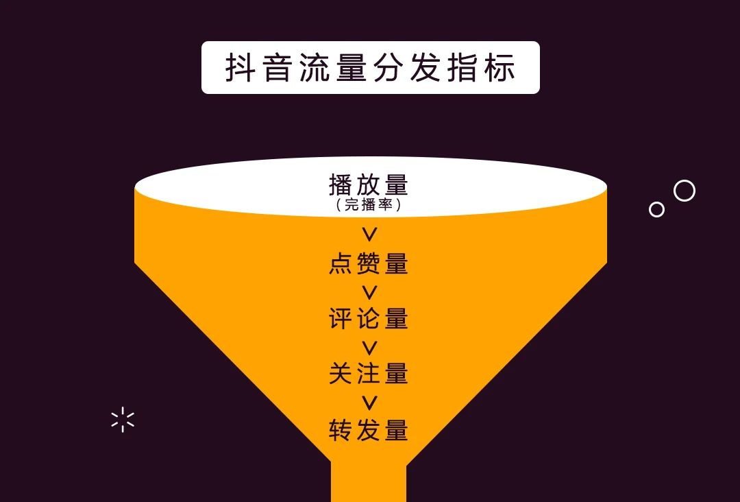 热门快手容易发上热门的歌_几点发快手容易上热门_发快手上热门能赚钱吗