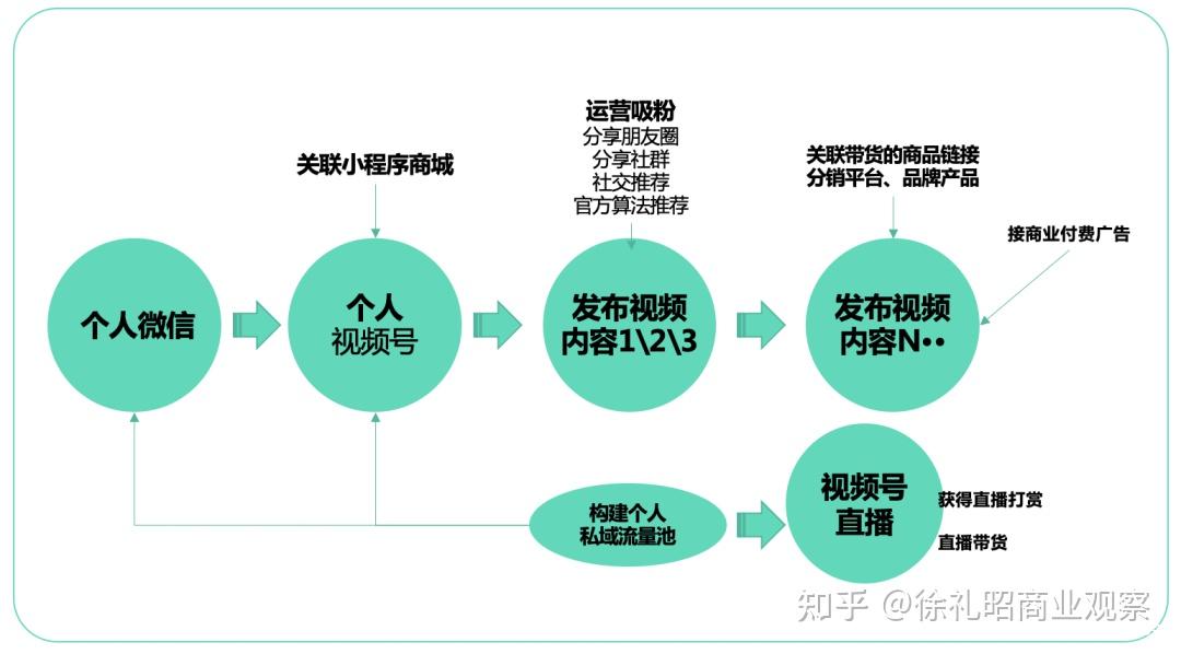 快手网红涨粉丝有钱吗_快手怎么上热门涨粉丝_快手上热门涨粉丝是活粉吗