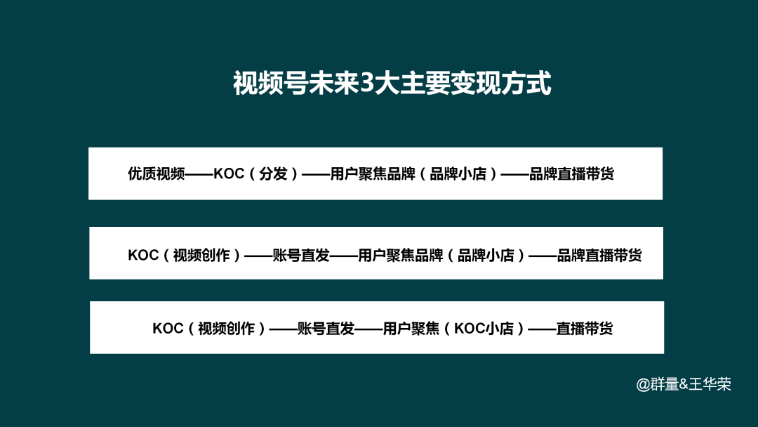 快手播放量平台_快手播放量能挣钱_快手播放量平台