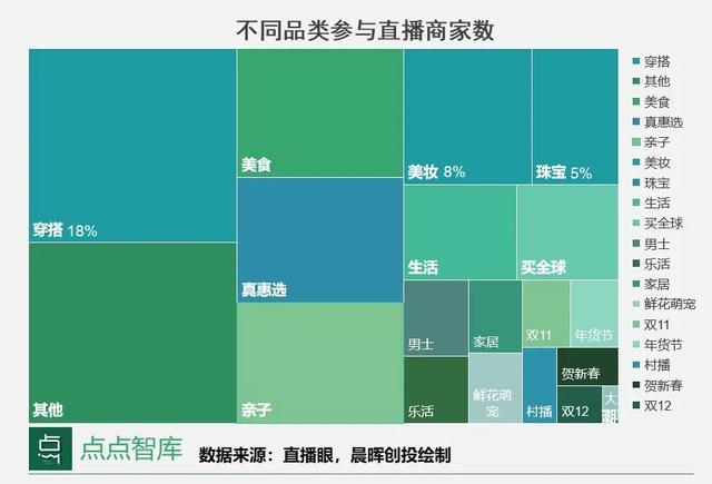 快手播放量能挣钱_快手播放量平台_快手播放量平台