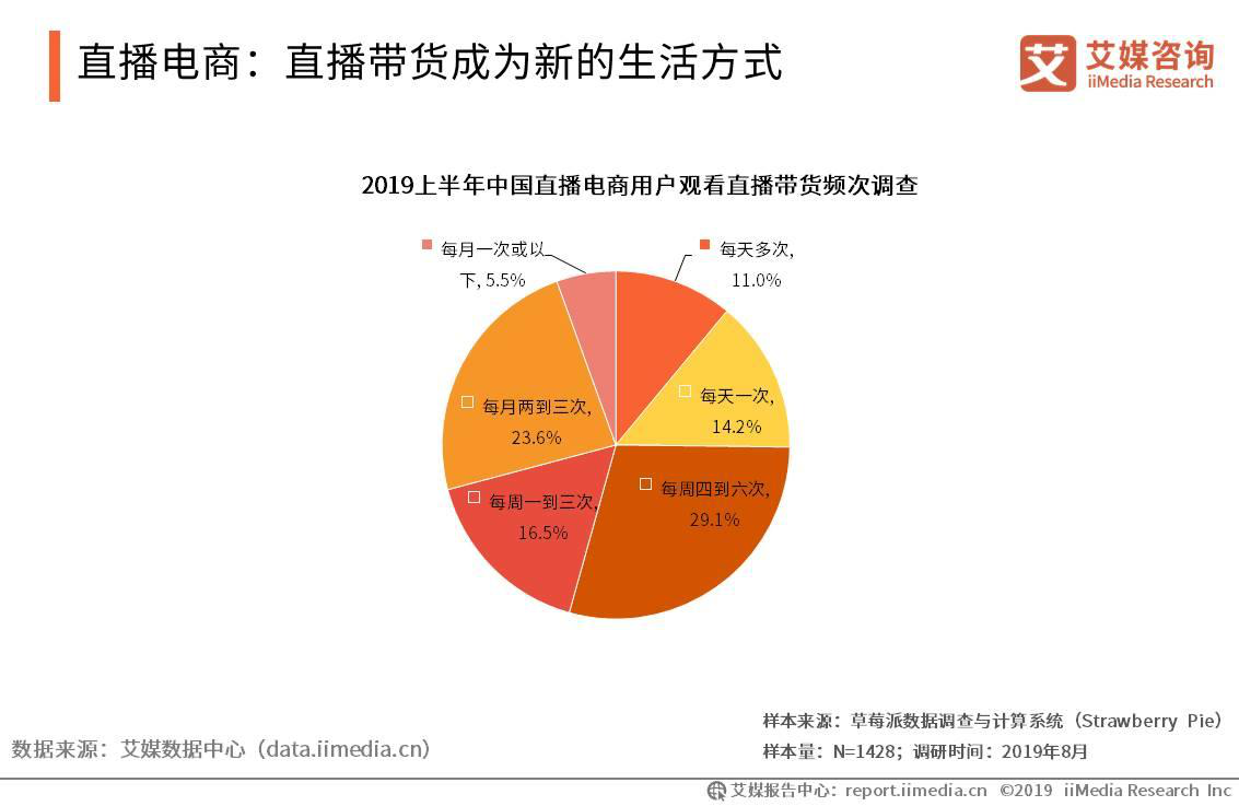 24小时自助平台下单抖音点赞_24小时自助平台下单抖音点赞_24小时自助平台下单抖音点赞