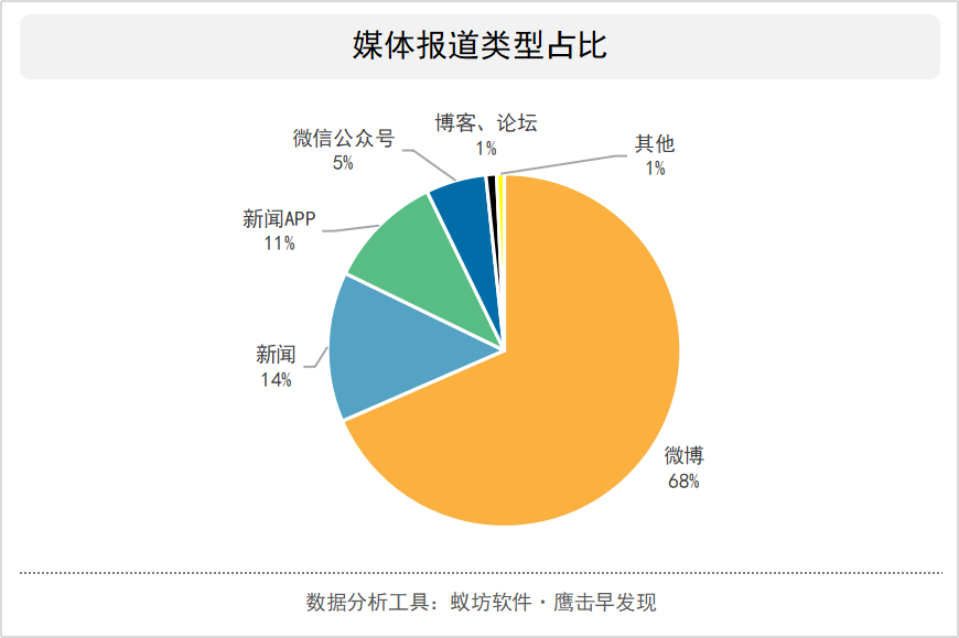 刷热门免费软件_抖音刷热门软件_刷热点和热搜的软件