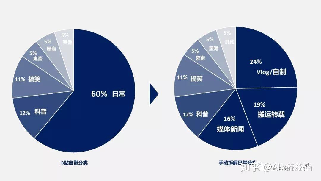 快手播放量的网站免费_快手免费播放量网站_免费快手播放量平台