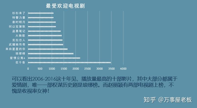 免费快手播放量平台_快手播放量的网站免费_快手免费播放量网站