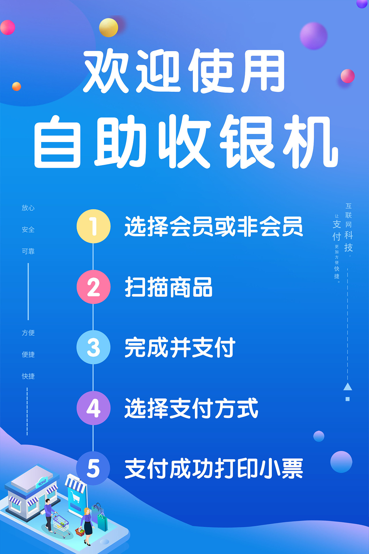 ks业务低价自助下单网站_业务自助下单网址_自助下单平台最低价