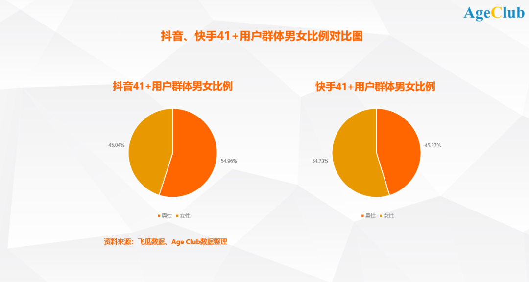 免费领取快手播放量平台_快手免费获得1万播放量_免费领快手播放量