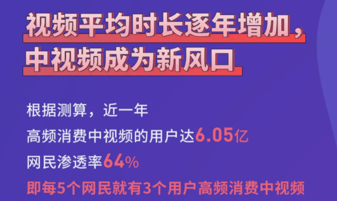 拍快手视频上热门能挣多少钱_拍快手上热门能赚钱吗_快手拍什么样的作品好上热门