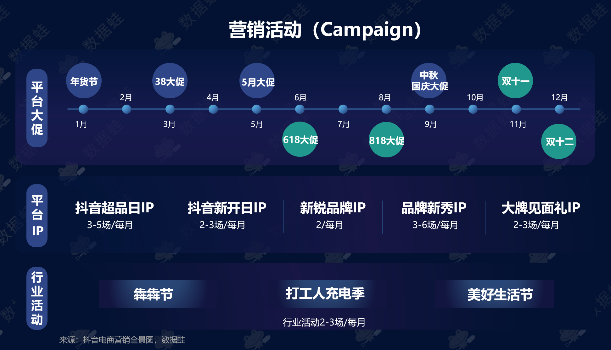 抖音业务自助平台下单_抖音业务自助平台下单_抖音业务自助平台下单