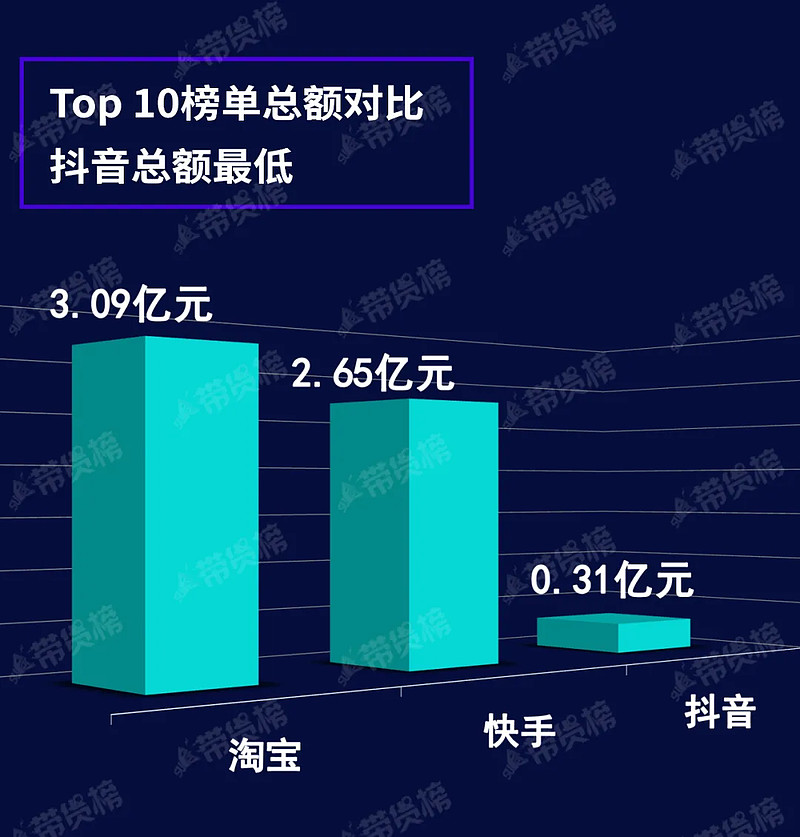 快点播放量网站_播放量点击量_点播量放网站违法吗