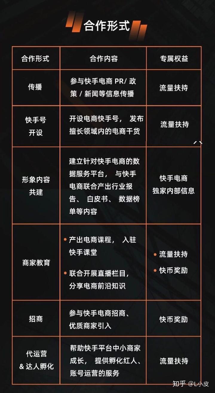 购买快手播放量软件下载_快手购买播放量会被官方屏蔽吗_快手播放量购买网站有哪些