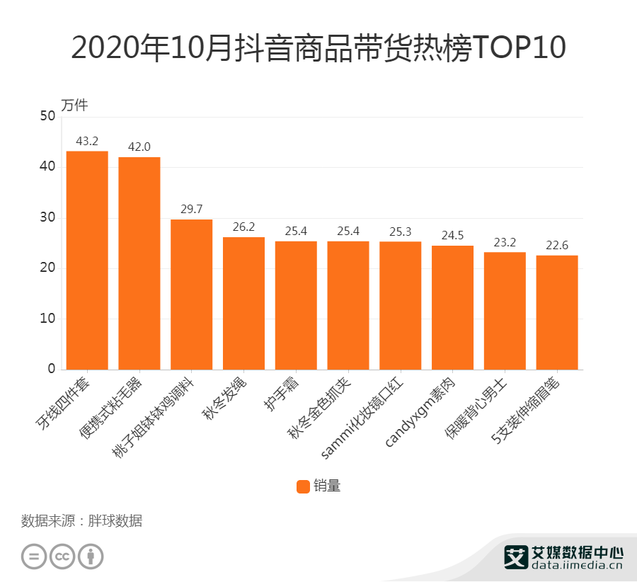 神器热门软件上怎么下载_上热门神器软件_神器热门软件上市公司