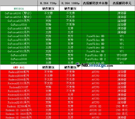 有播放量就有收益的网站_哪些网站播放量算钱_卖播放量的网站