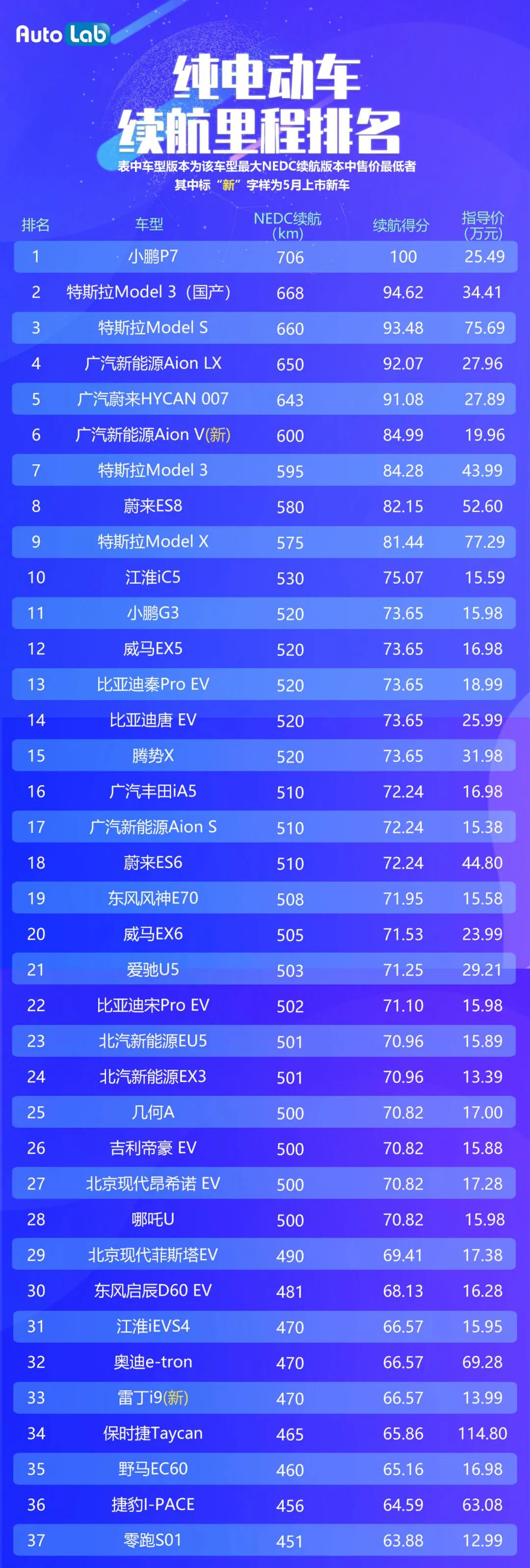 上热门神器软件_神器热门软件上市公司_神器软件下载