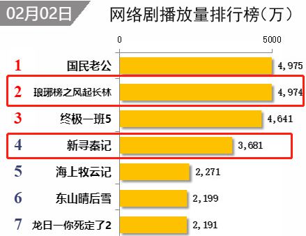 快手刷播放量软件大全_快手刷播放量软件大全_快手刷播放量软件大全