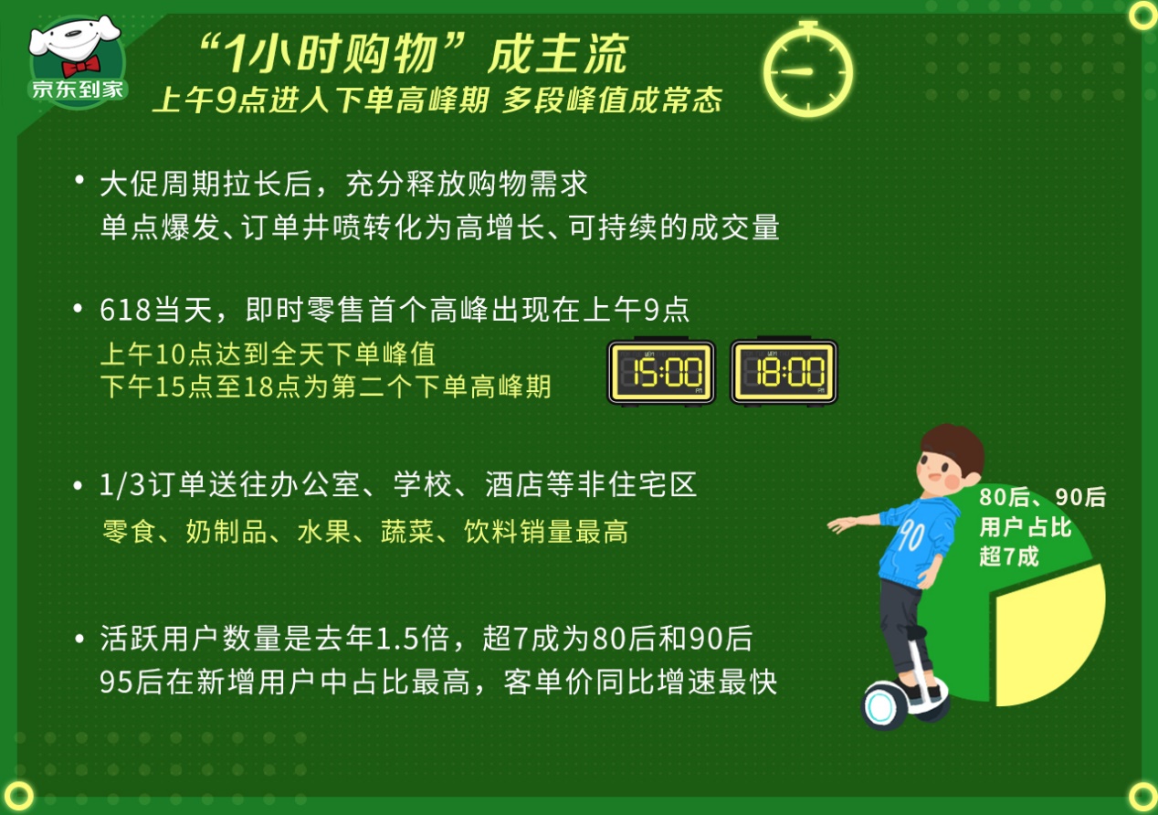 ks业务免费自助下单平台下载_自助下单软件下载_自助下单助手