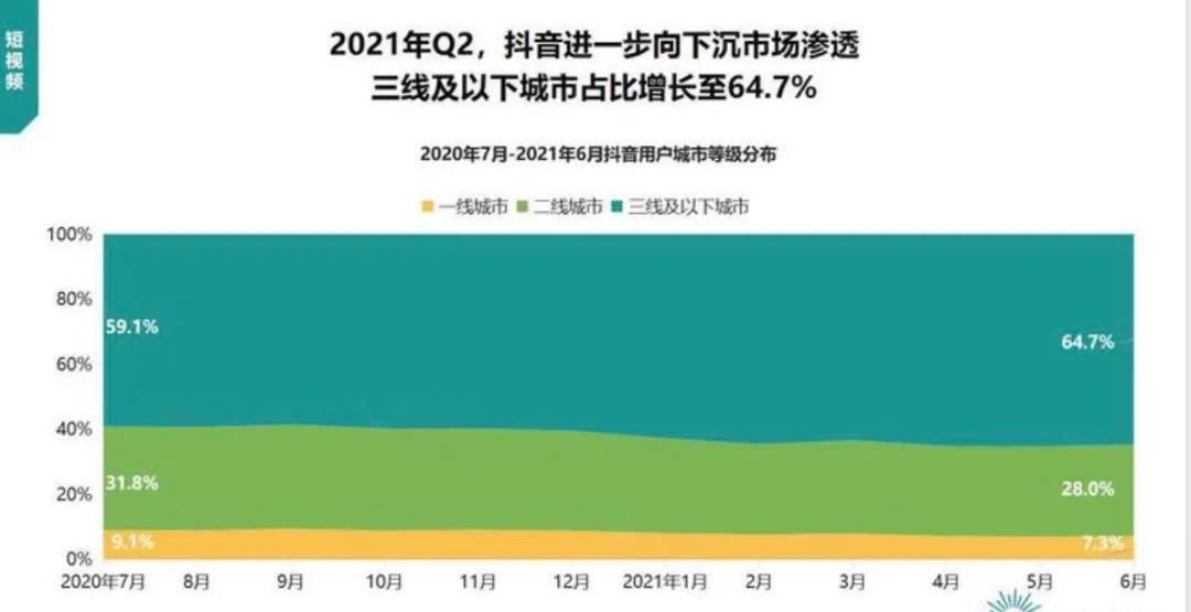 快手播放量平台_快手播放量官方给钱吗_快手播放量收益app