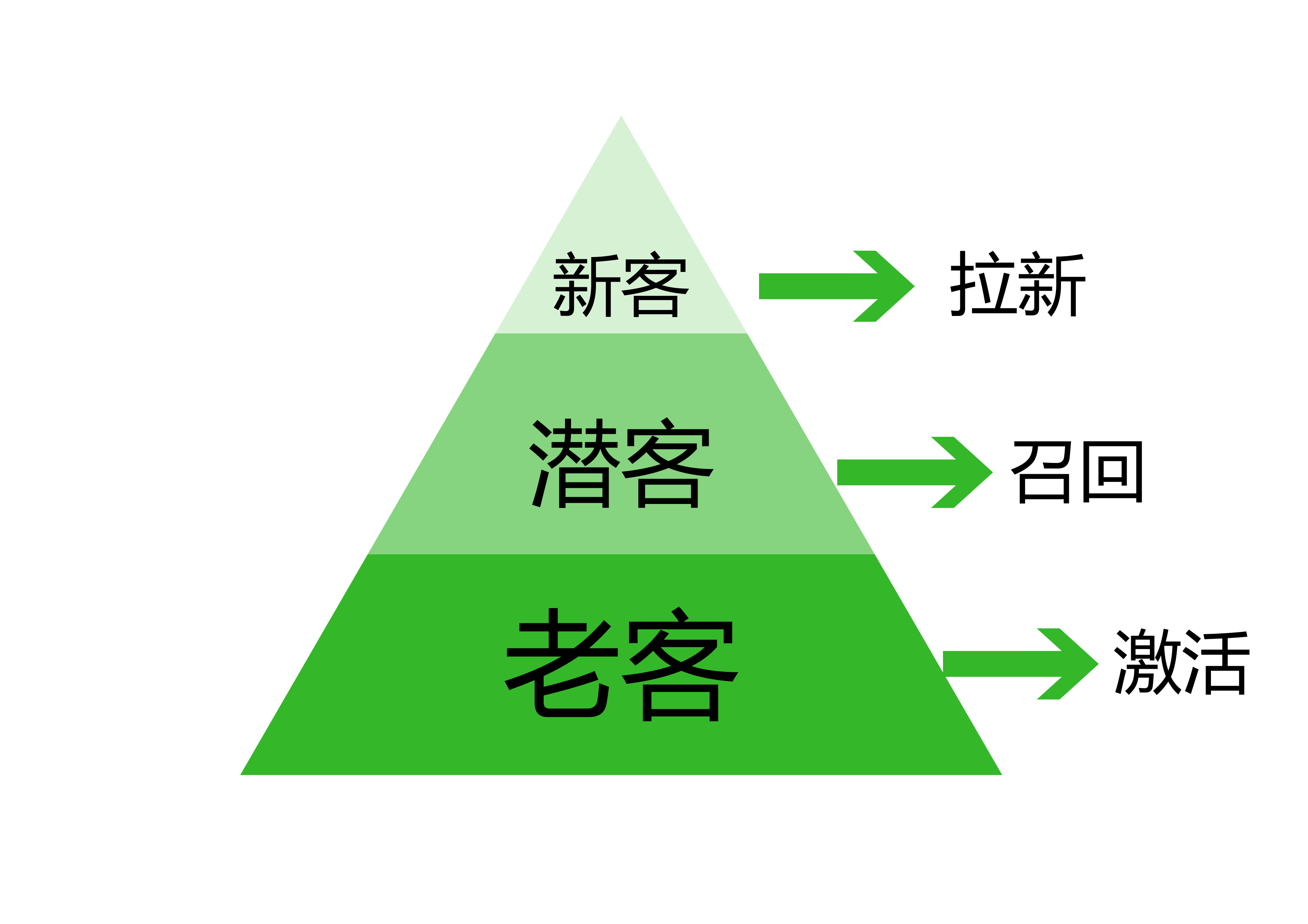 快手赞赏对作品有什么好处_快手点赞注意事项_快手点赞有风险吗