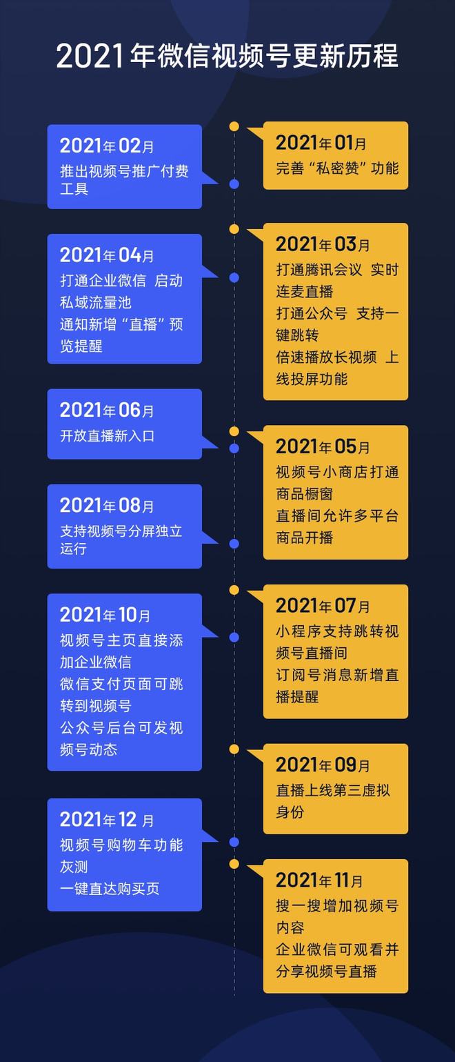 抖音赞24小时_24小时抖音点赞下单平台_qq名片赞自助下单平台