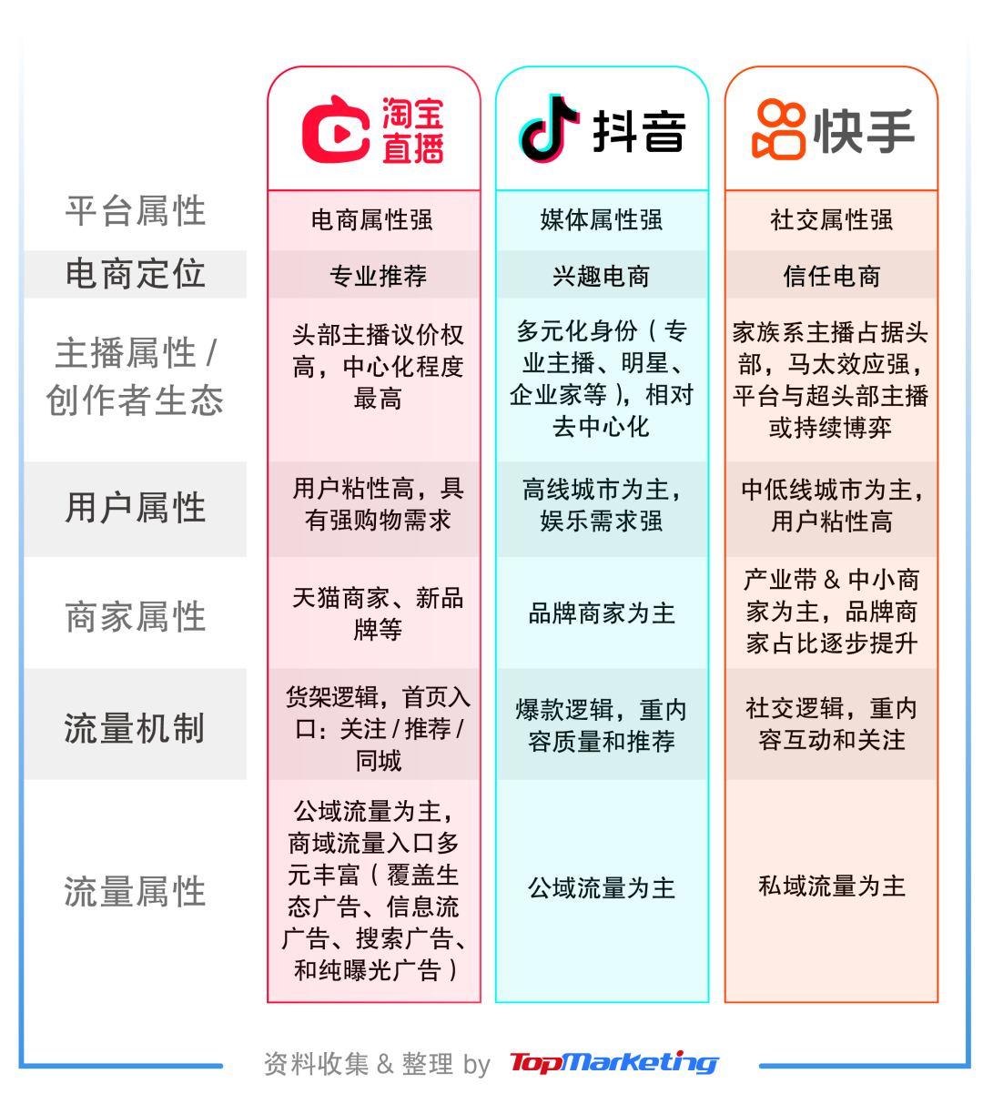 下单在线快手业务平台有哪些_下单在线快手业务平台官网_快手业务在线下单平台