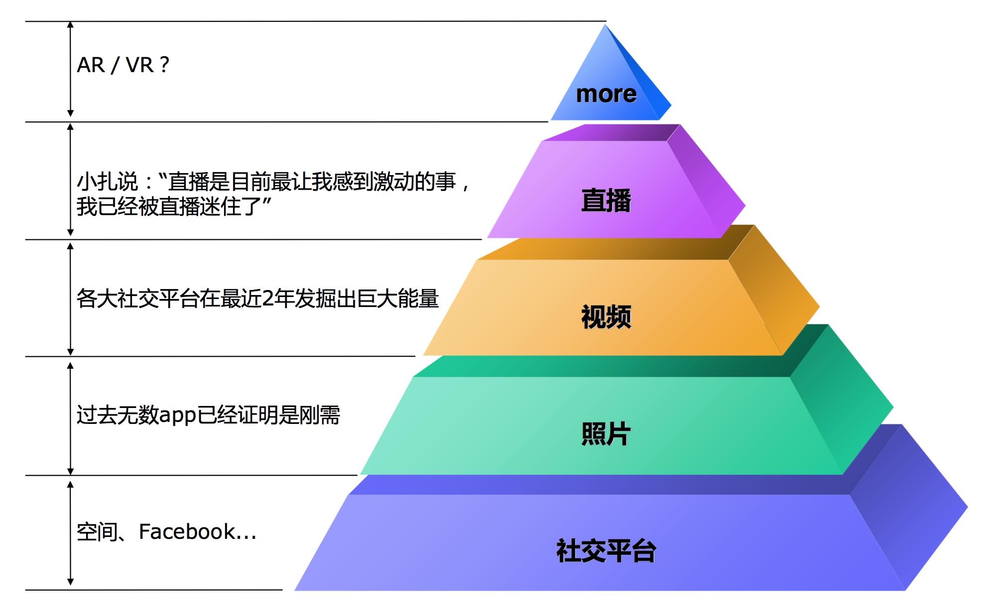 点击量和播放量怎么赚钱_点播量怎么算_快点播放量网站