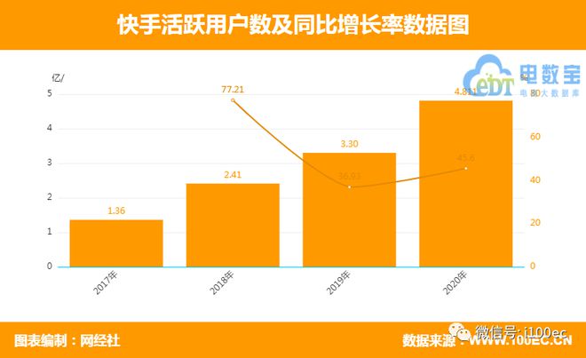 快手点赞网站推荐_快手点赞网站推荐_快手点赞网站推荐