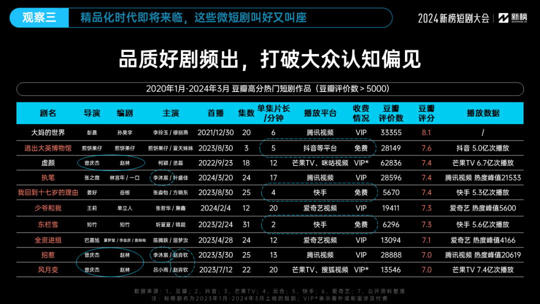 快手获赞有什么作用_快手赞有用吗_快手获赞一元一百