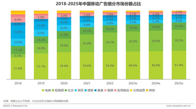 快手赞100只需要0.40毛_快手赞100只需要0.40毛_快手赞100只需要0.40毛