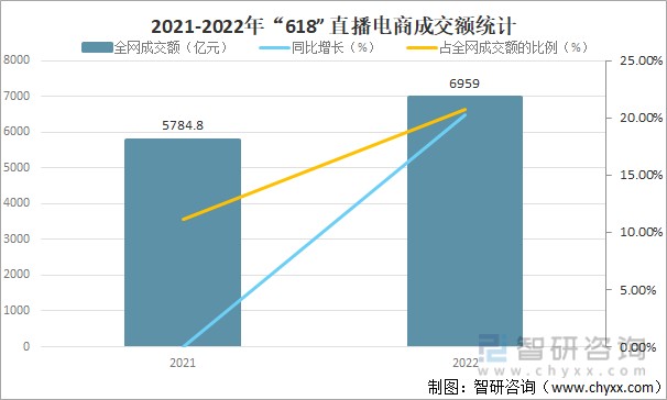 怎么提高粉丝量和播放量_怎么提高粉丝量和播放量_怎么提高粉丝量和播放量