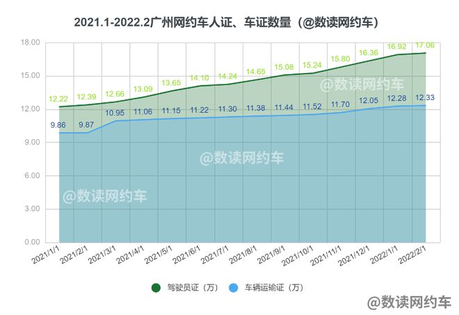 粉丝增多_粉丝增长速度_粉丝量怎么增加