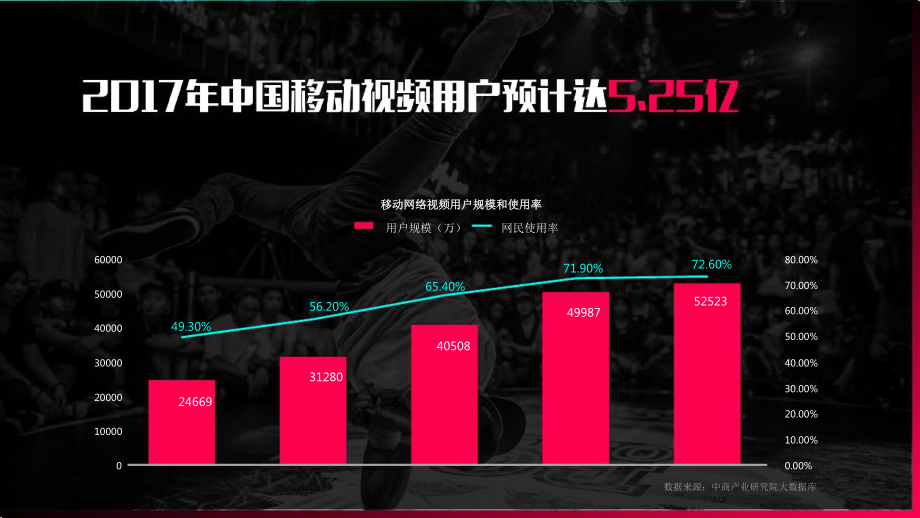 抖音涨粉都是花钱吗_抖音如何付费涨粉丝_抖音里涨粉丝有钱赚吗