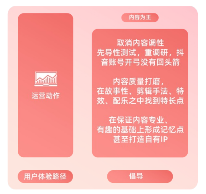 怎么提高粉丝量和播放量_怎么提高粉丝量和播放量_怎么提高粉丝量和播放量