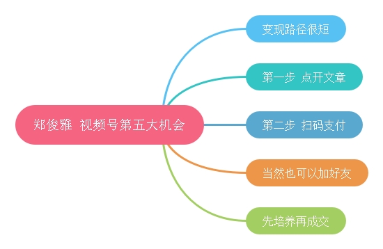 怎么提高粉丝量和播放量_怎么提高粉丝量和播放量_怎么提高粉丝量和播放量