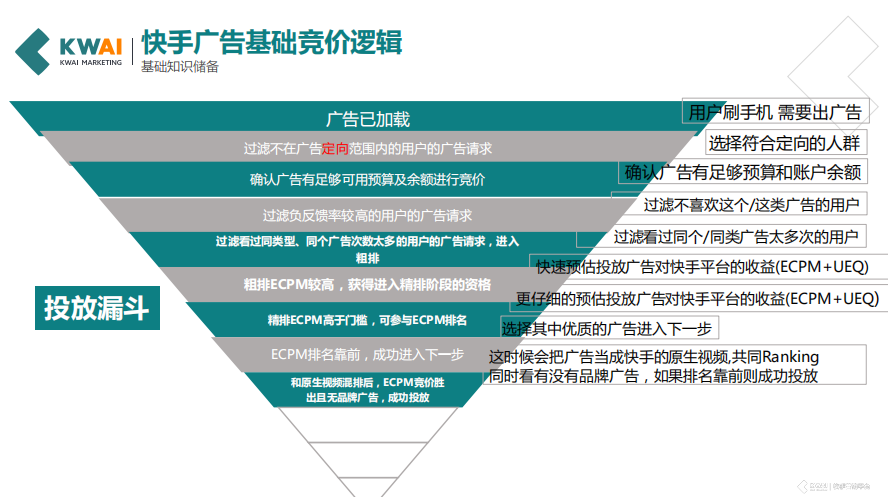 快手粉丝量怎么增加_如何增加快手粉丝量和播放量_快手粉丝快速上涨