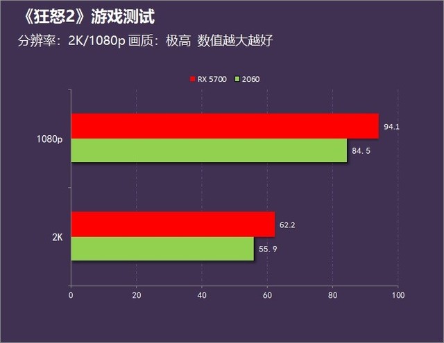 快手咋买100个赞_快手100个点赞能赚多少钱_快手赞100只需要0.40毛