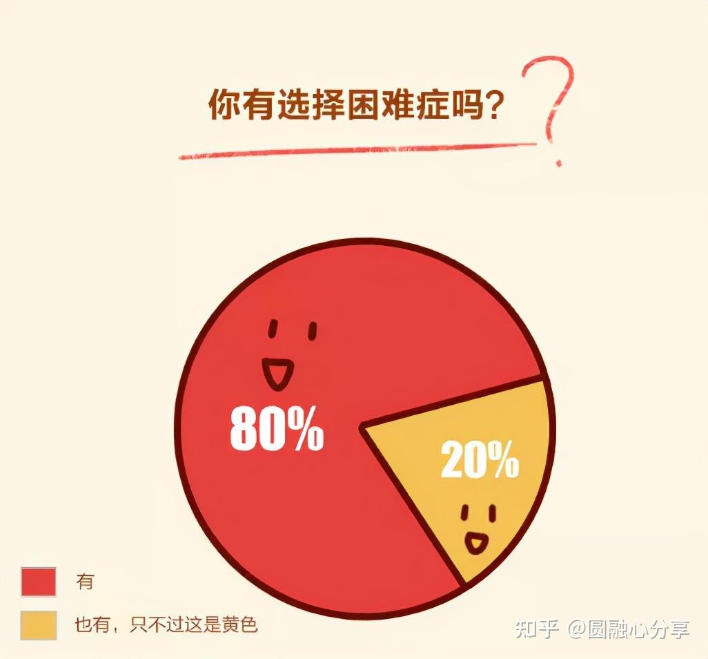 快手咋买100个赞_快手赞100只需要0.40毛_快手100个点赞能赚多少钱