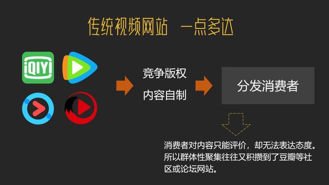 粉丝增长百分比怎么算_粉丝量怎么增加_粉丝增多