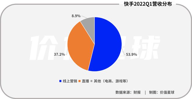 粉丝掉快手平台会封号吗_快手粉丝平台+永不掉粉_快手粉丝掉是什么原因