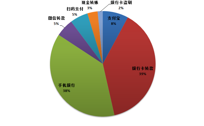 快手粉丝量怎么赚钱_快手快速增长粉丝_快手粉丝量怎么增加