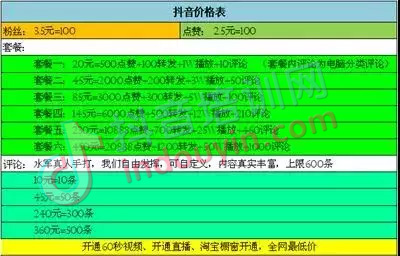 抖音如何付费涨粉丝_抖音涨粉都是花钱吗_抖音涨粉丝有收入吗