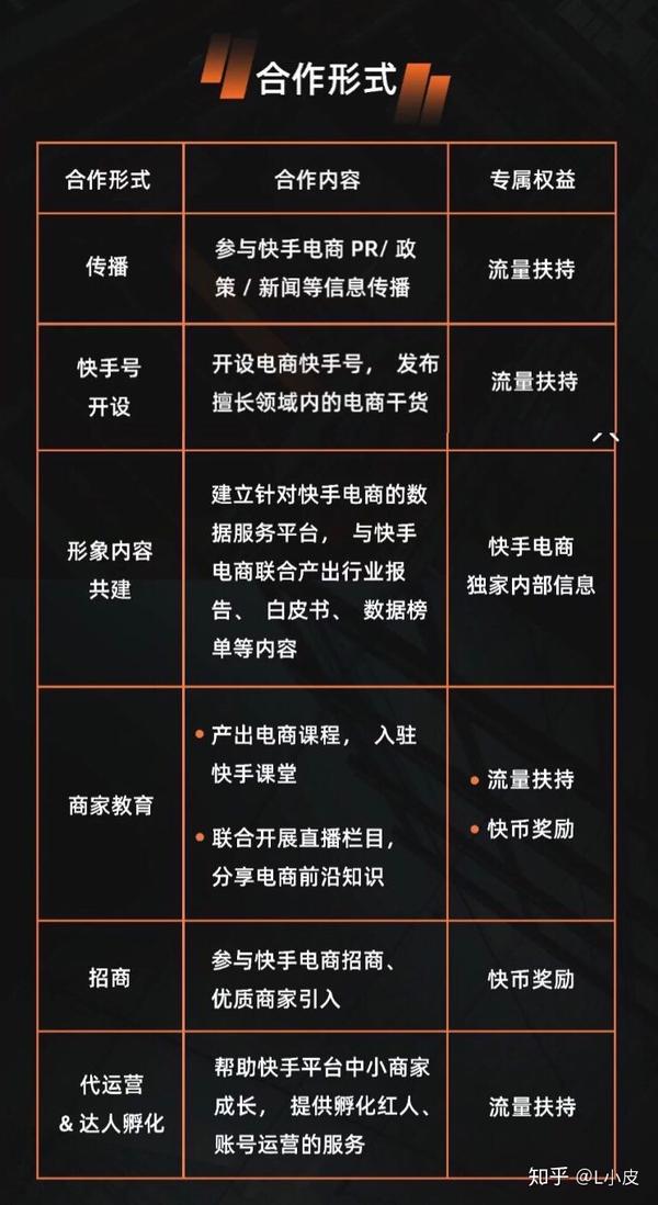 如何增加快手粉丝量和播放量_快手快速增长粉丝_快手粉丝量怎么增加