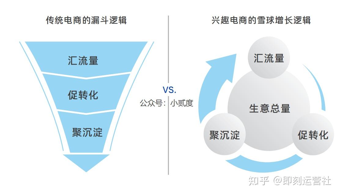 抖音如何付费涨粉丝_抖音涨粉丝有收入吗_抖音里涨粉丝有钱赚吗