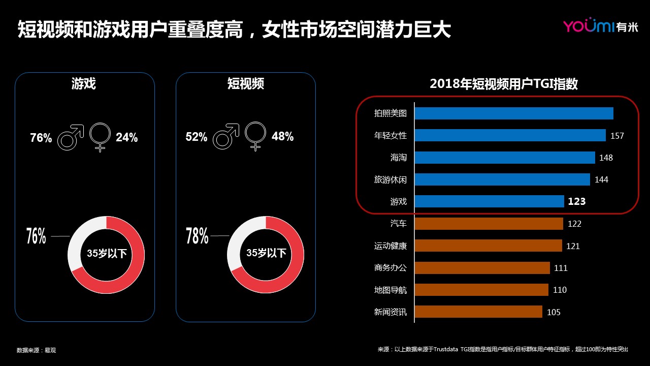 快手刷播和双击放量助手_快手双击播放量网站下单0.01自助_快手刷双击自助下单