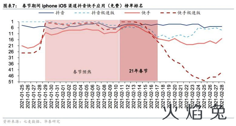 抖音里涨粉丝有钱赚吗_抖音涨粉丝有收入吗_抖音如何付费涨粉丝