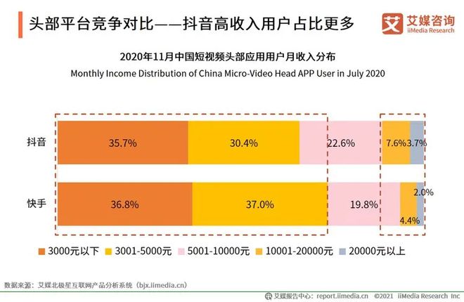 赞赏快手_快手获赞一元一百_快手获赞有什么作用