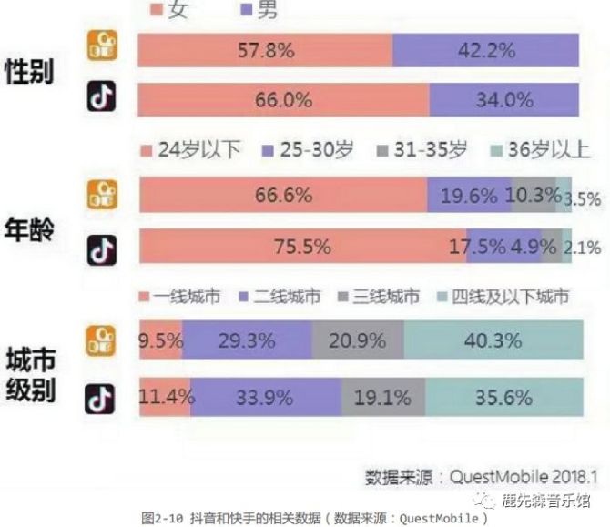 抖音如何付费涨粉丝_抖音涨粉丝就能赚钱吗_抖音涨粉都是花钱吗