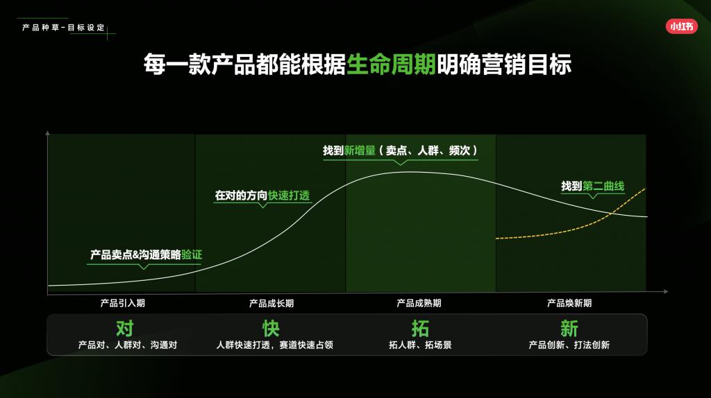 一块钱涨一千粉_一块钱涨一千粉_一块钱涨一千粉