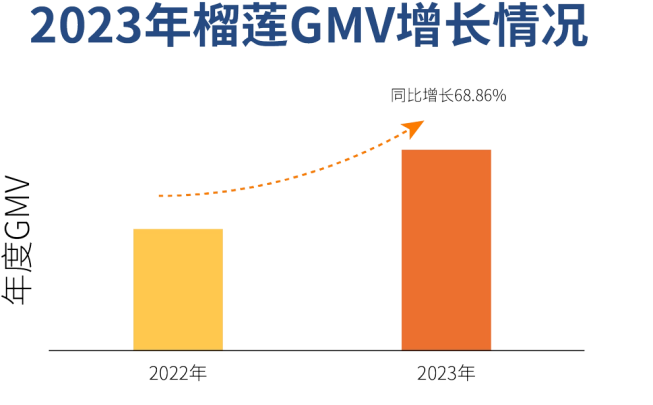 快手获赞一元一百_快手获得赞有钱吗_快手赞有用吗