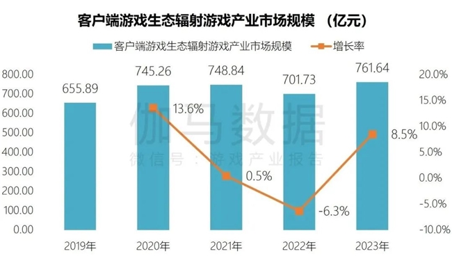 快手获得赞有钱吗_快手获赞有什么作用_快手获赞一元一百