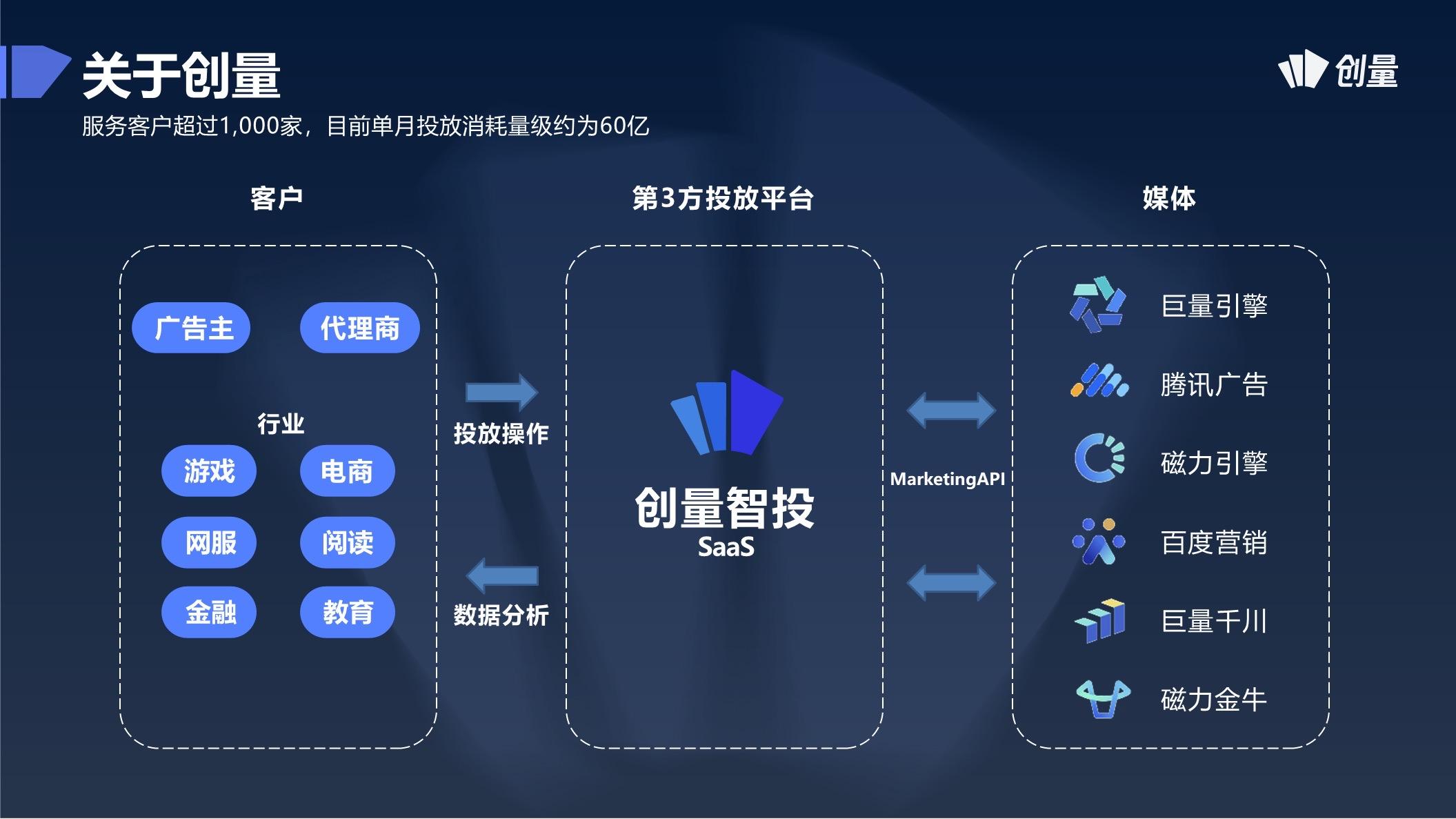 快手粉丝量怎么赚钱_快手粉丝量怎么增加_快手粉丝量能赚钱吗