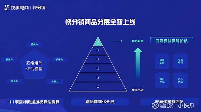 快手点赞自助平台有哪些_快手点赞自助平台有哪些_快手点赞自助平台有哪些